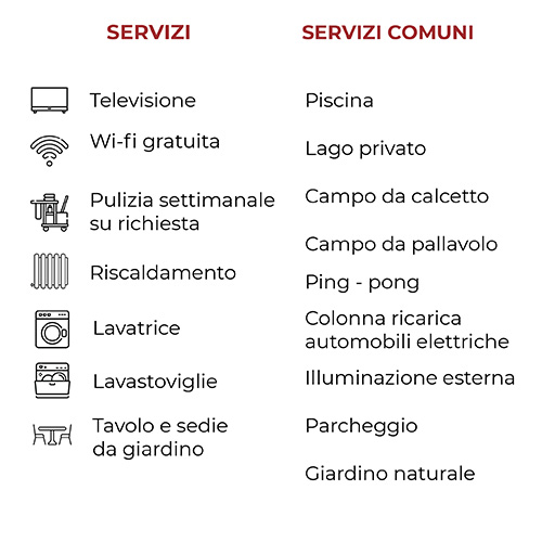 TABELLA_SERVIZI_FEDERICA_OK