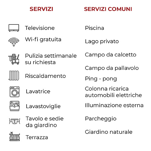TABELLA_SERVIZI_MARTA_OK