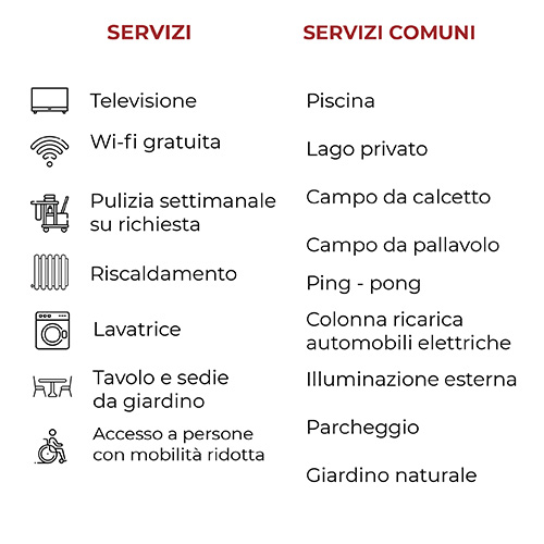 TABELLA_SERVIZI_RITA_OK