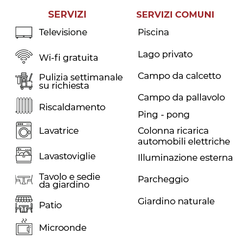 TABELLA_SERVIZI_MAVI_OK